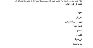 انتهاء الدور الأول من بطولة ببنين لكرة القدم و إعلان الفرق المتأهلة .